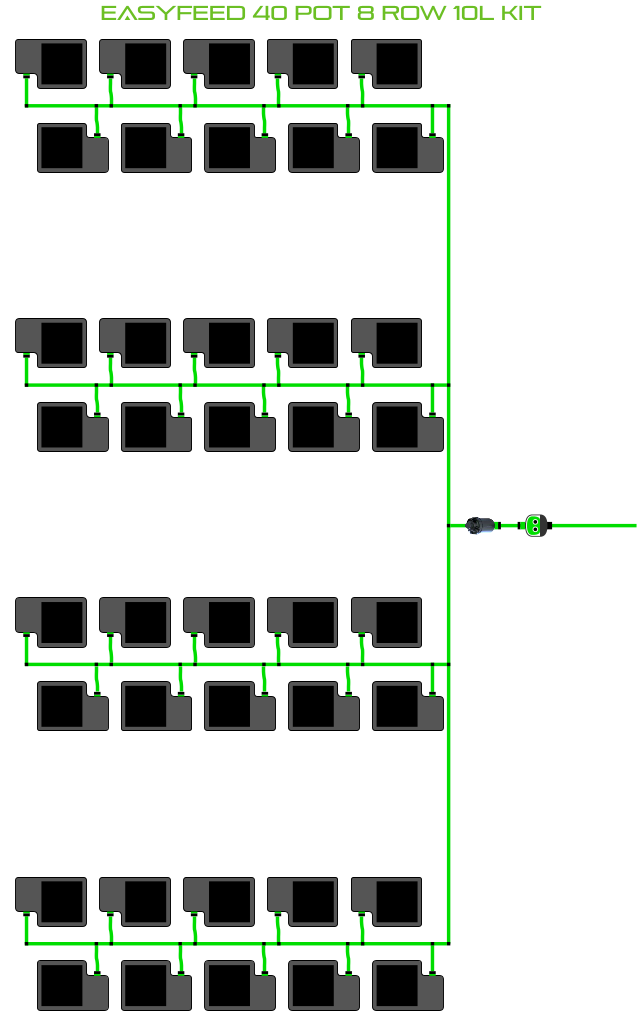 EasyFeed 40 Pot 8 Row Kit