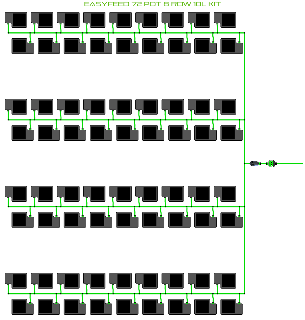 EasyFeed 72 Pot 8 Row Kit