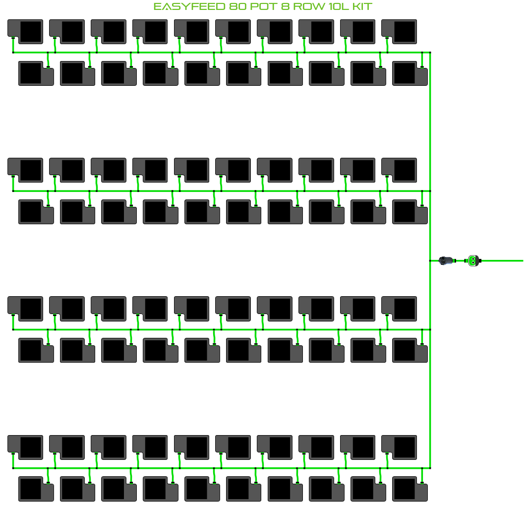 EasyFeed 80 Pot 8 Row Kit