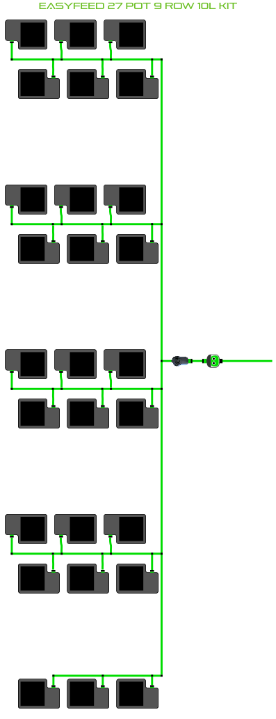 EasyFeed 27 Pot 9 Row Kit