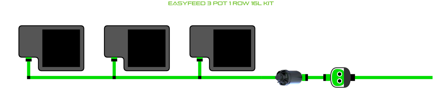 EasyFeed 3 Pot 1 Row Kit