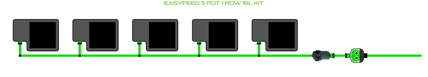 EasyFeed 5 Pot 1 Row Kit