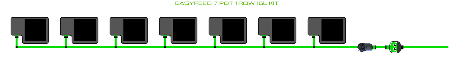EasyFeed 7 Pot 1 Row Kit