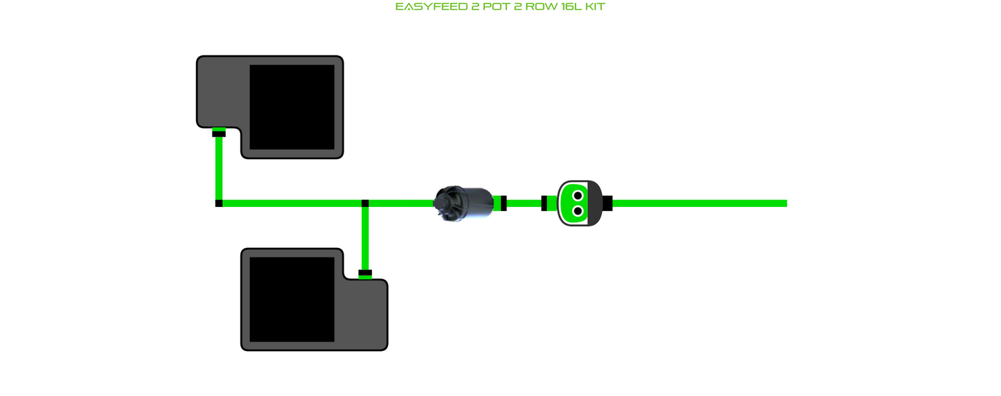 EasyFeed 2 Pot 2 Row Kit