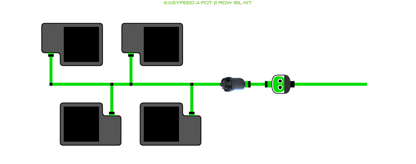 EasyFeed 4 Pot 2 Row Kit
