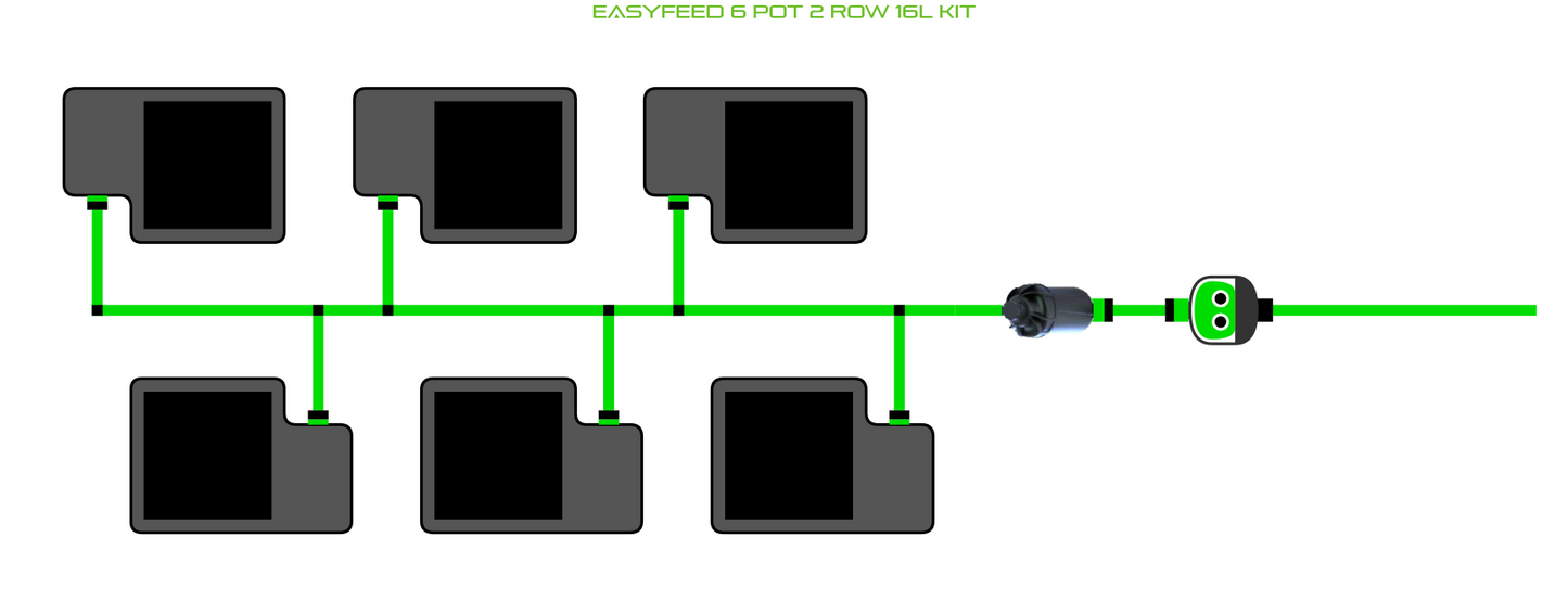 EasyFeed 6 Pot 2 Row Kit