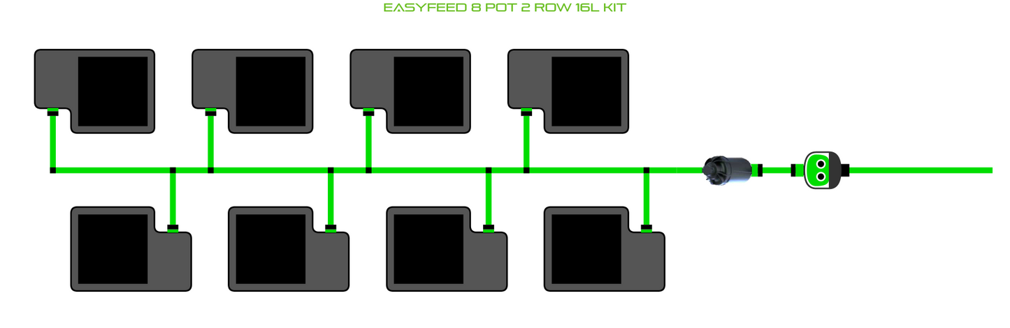 EasyFeed 8 Pot 2 Row Kit