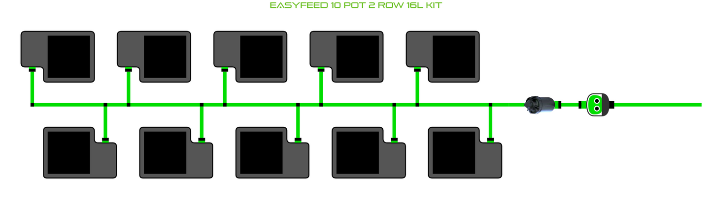EasyFeed 10 Pot 2 Row Kit
