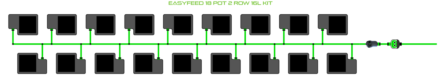 EasyFeed 18 Pot 2 Row Kit