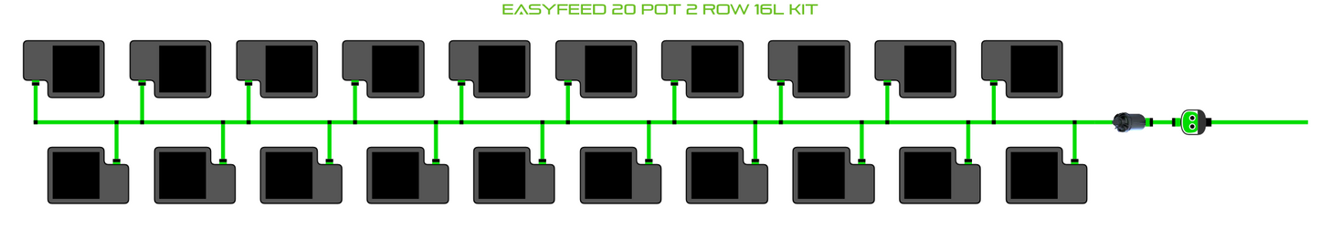 EasyFeed 20 Pot 2 Row Kit