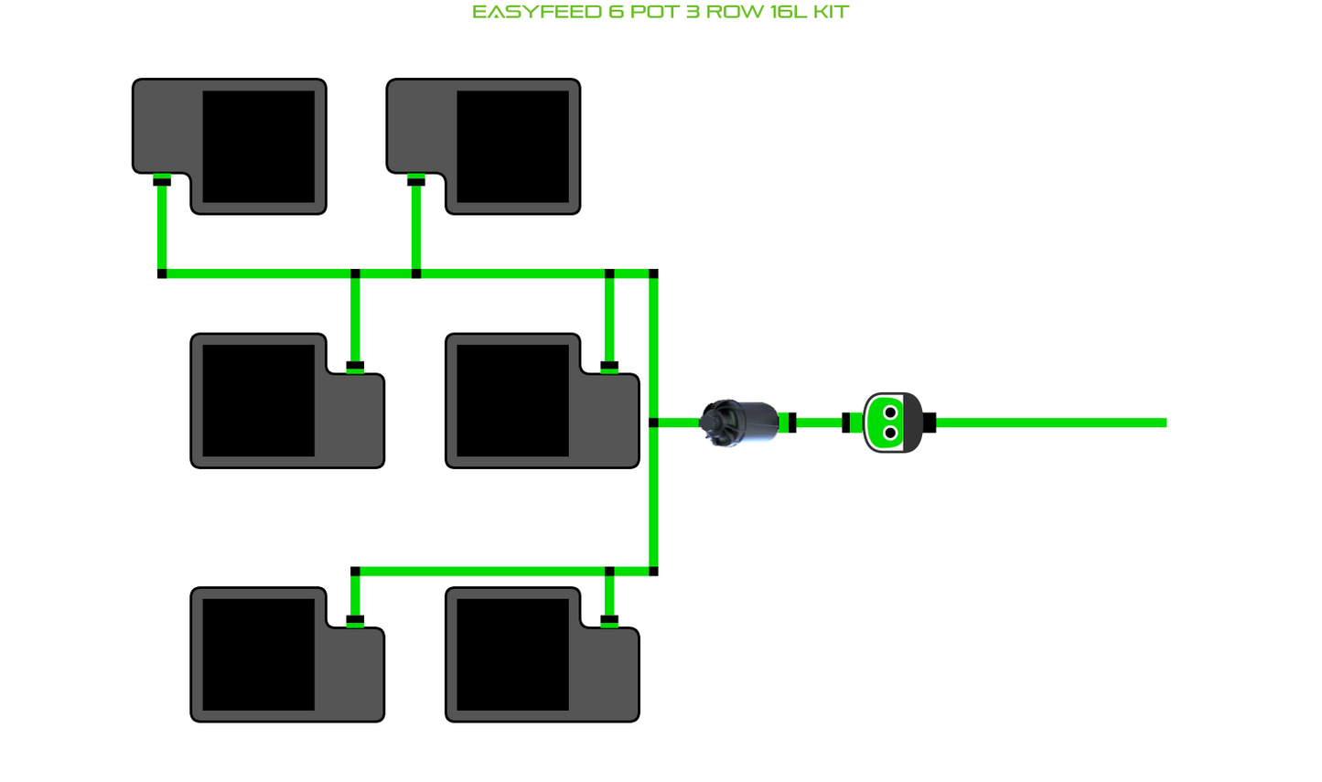 EasyFeed 6 Pot 3 Row Kit