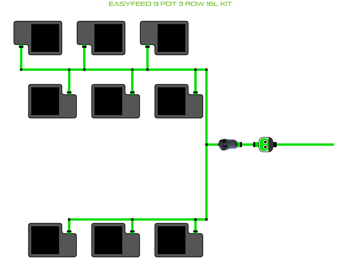 EasyFeed 9 Pot 3 Row Kit