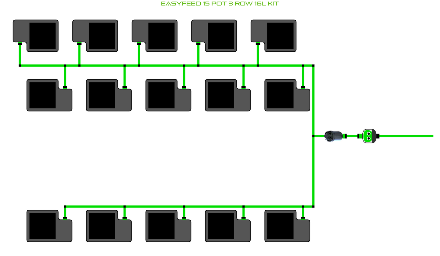 EasyFeed 15 Pot 3 Row Kit
