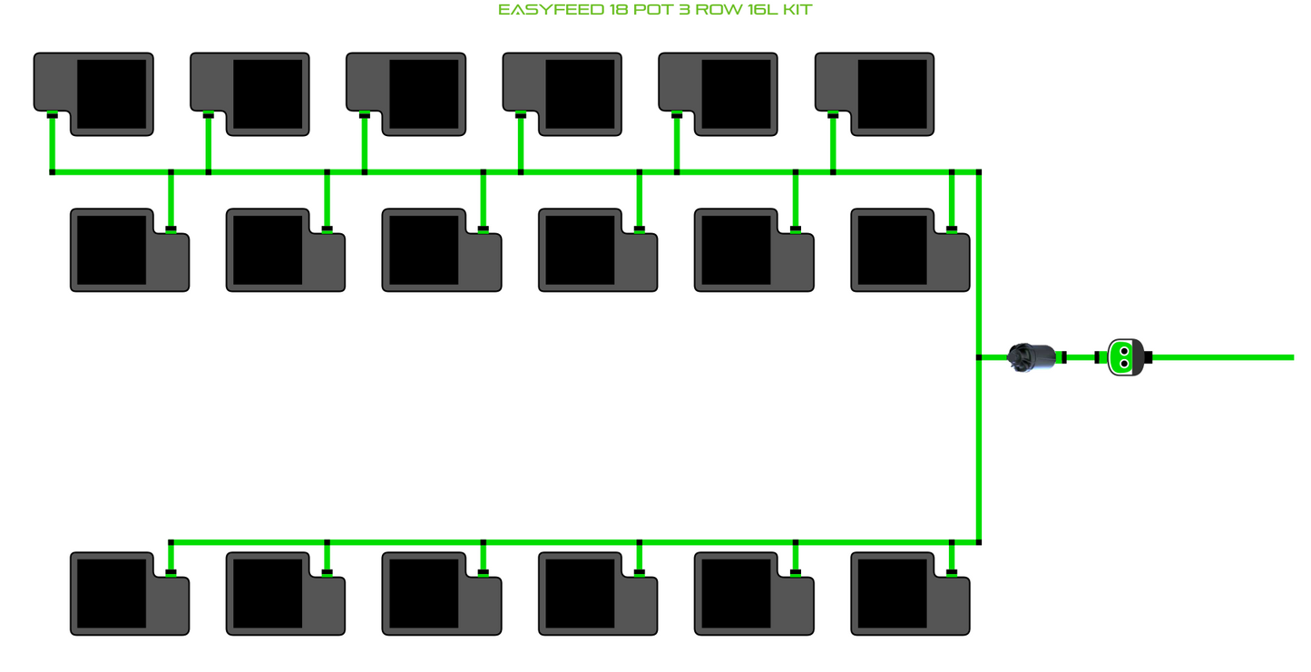EasyFeed 18 Pot 3 Row Kit