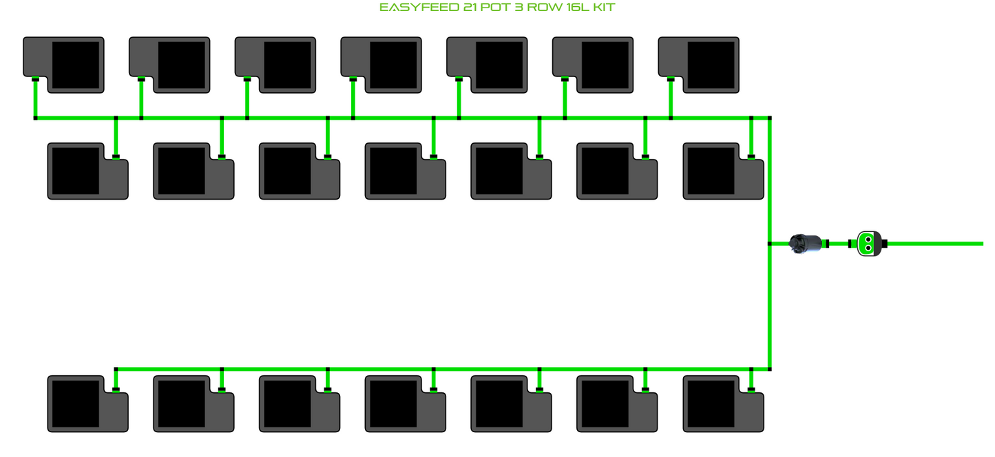 EasyFeed 21 Pot 3 Row Kit