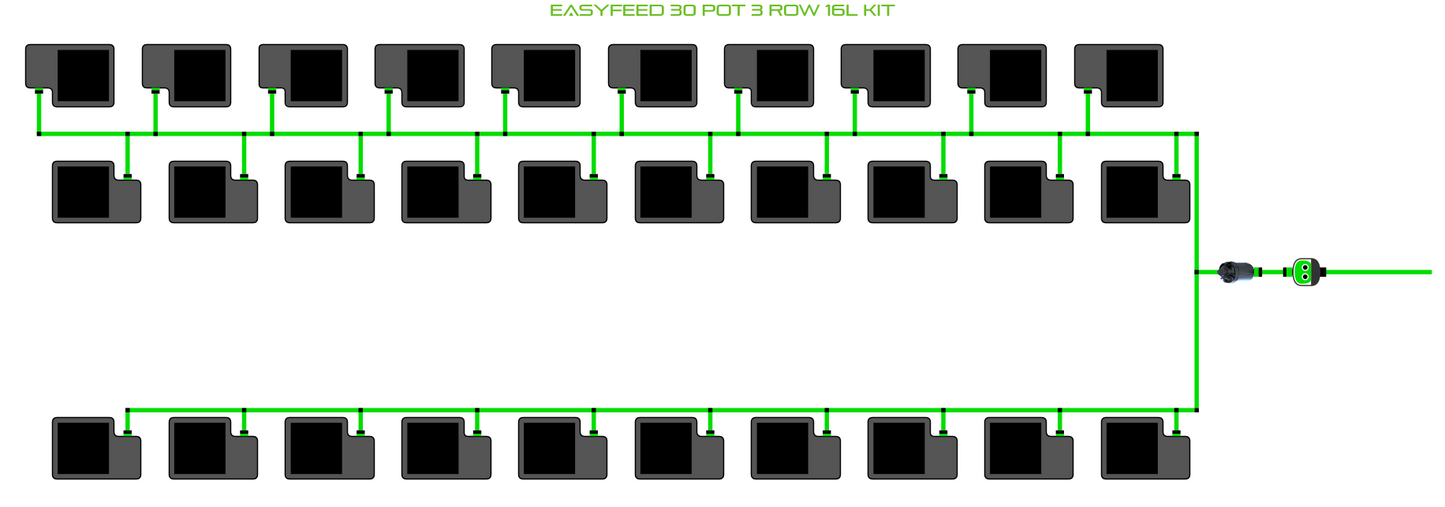 EasyFeed 30 Pot 3 Row Kit