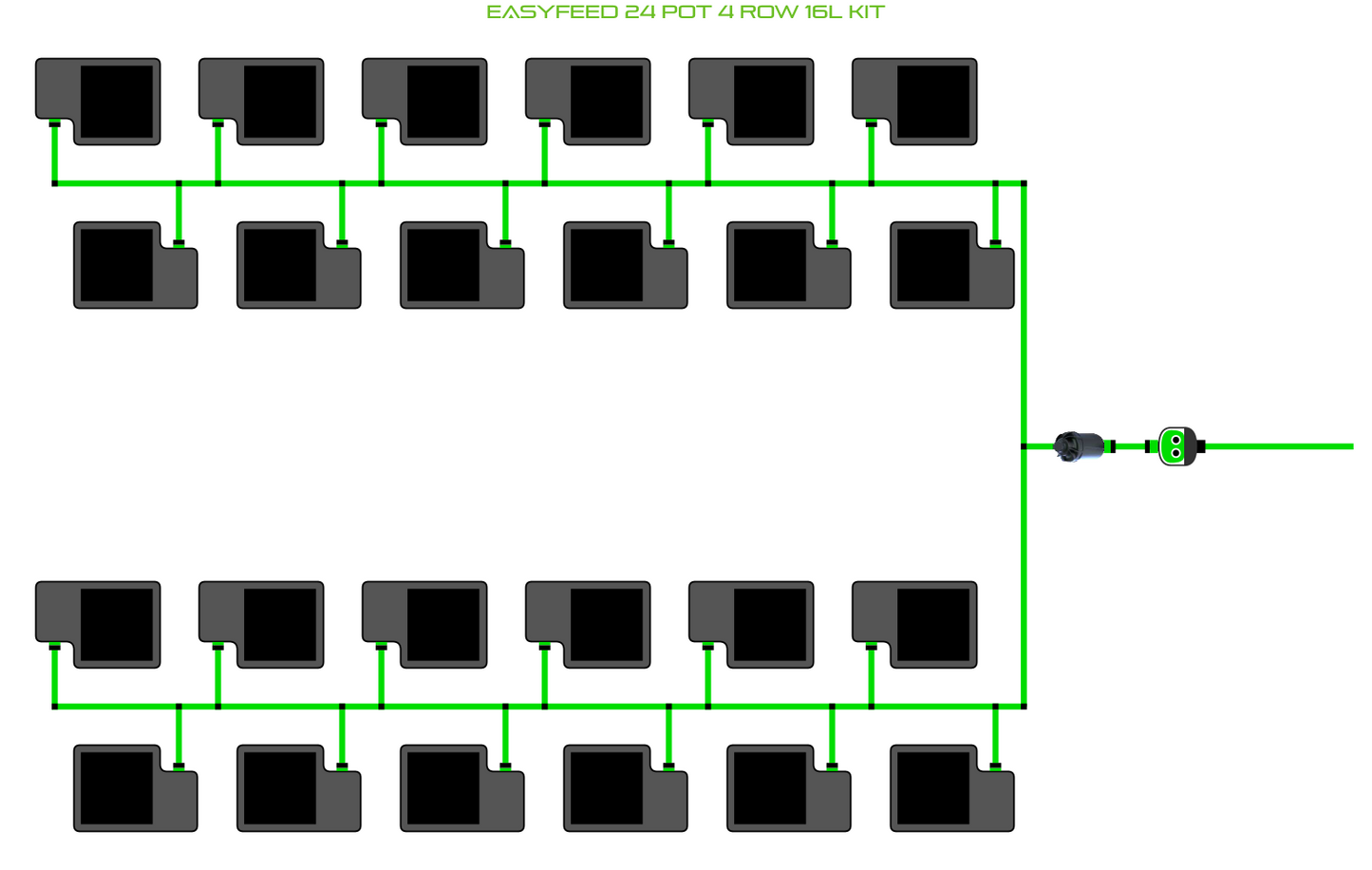 EasyFeed 24 Pot 4 Row Kit