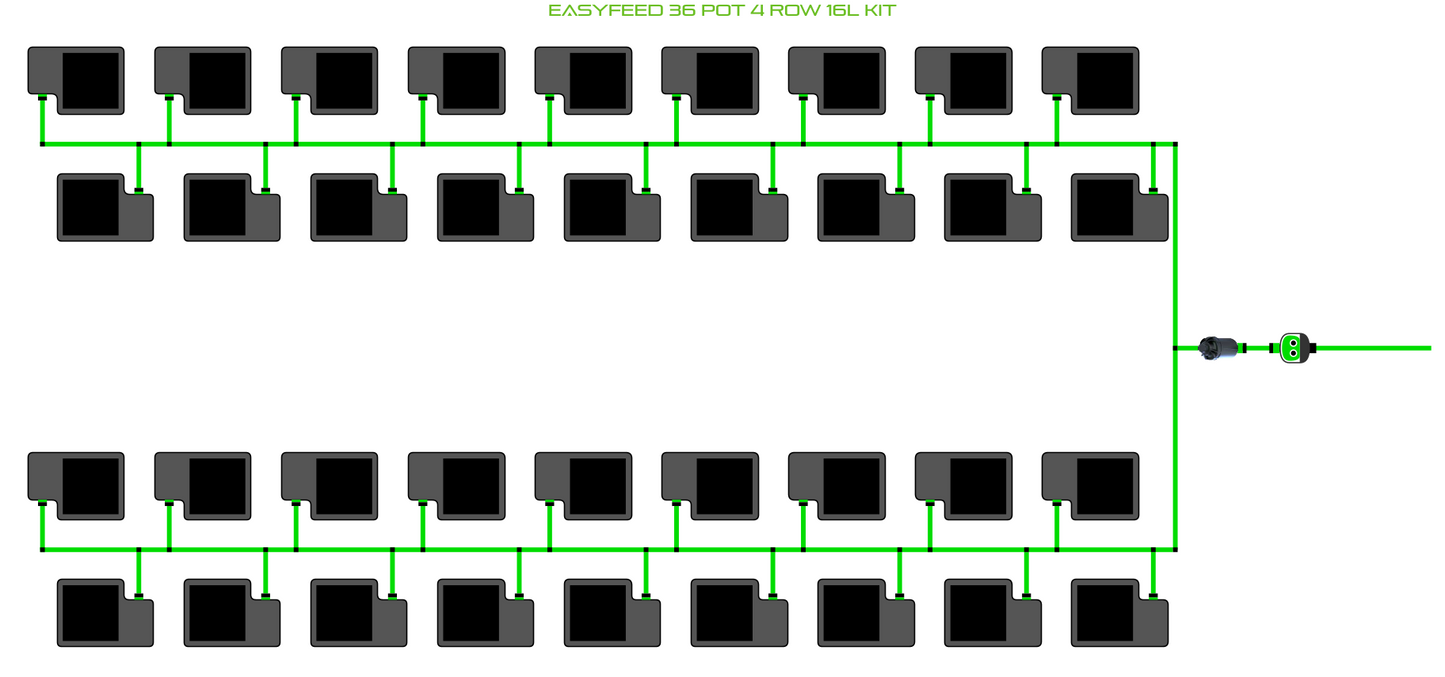 EasyFeed 36 Pot 4 Row Kit