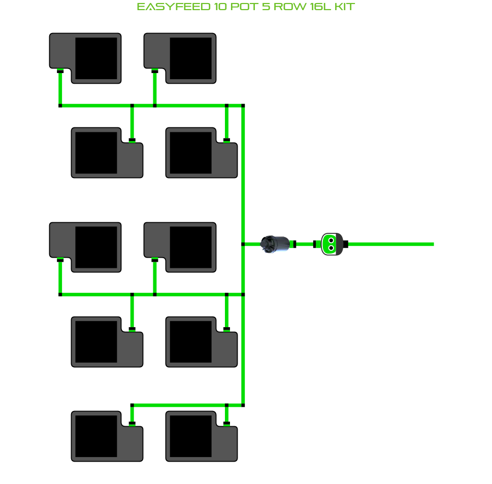 EasyFeed 10 Pot 5 Row Kit