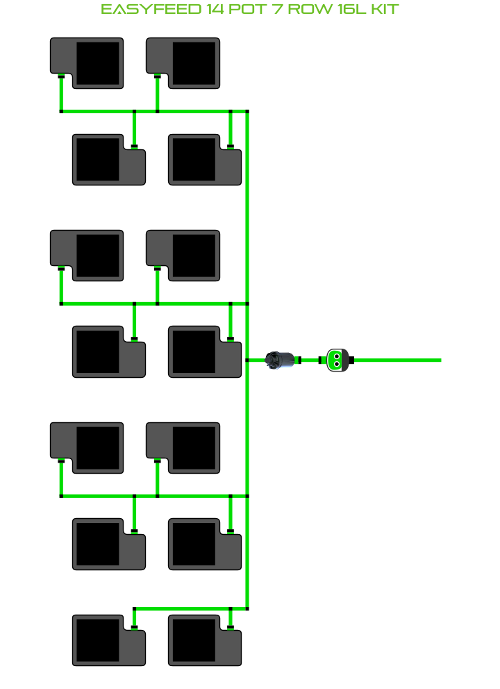 EasyFeed 14 Pot 7 Row Kit