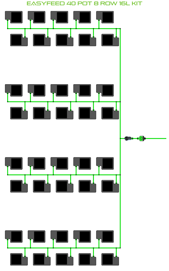 EasyFeed 40 Pot 8 Row Kit