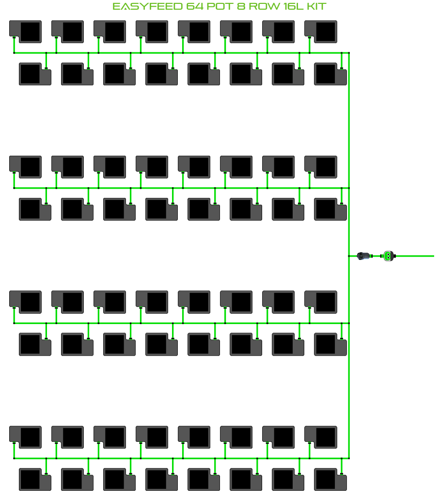 EasyFeed 64 Pot 8 Row Kit