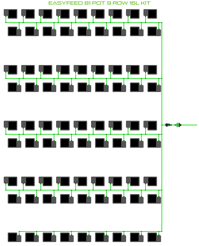 EasyFeed 81 Pot 9 Row Kit
