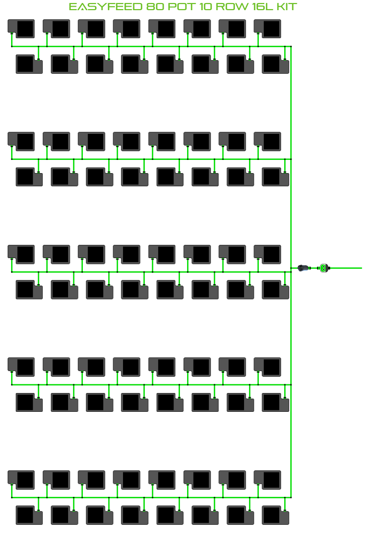 EasyFeed 80 Pot 10 Row Kit