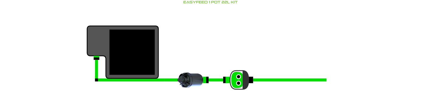 EasyFeed 1 Pot Kit