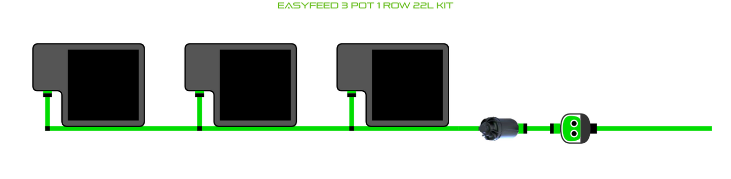 EasyFeed 3 Pot 1 Row Kit