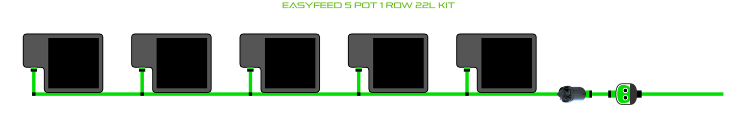 EasyFeed 5 Pot 1 Row Kit