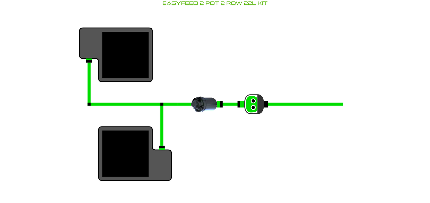 EasyFeed 2 Pot 2 Row Kit