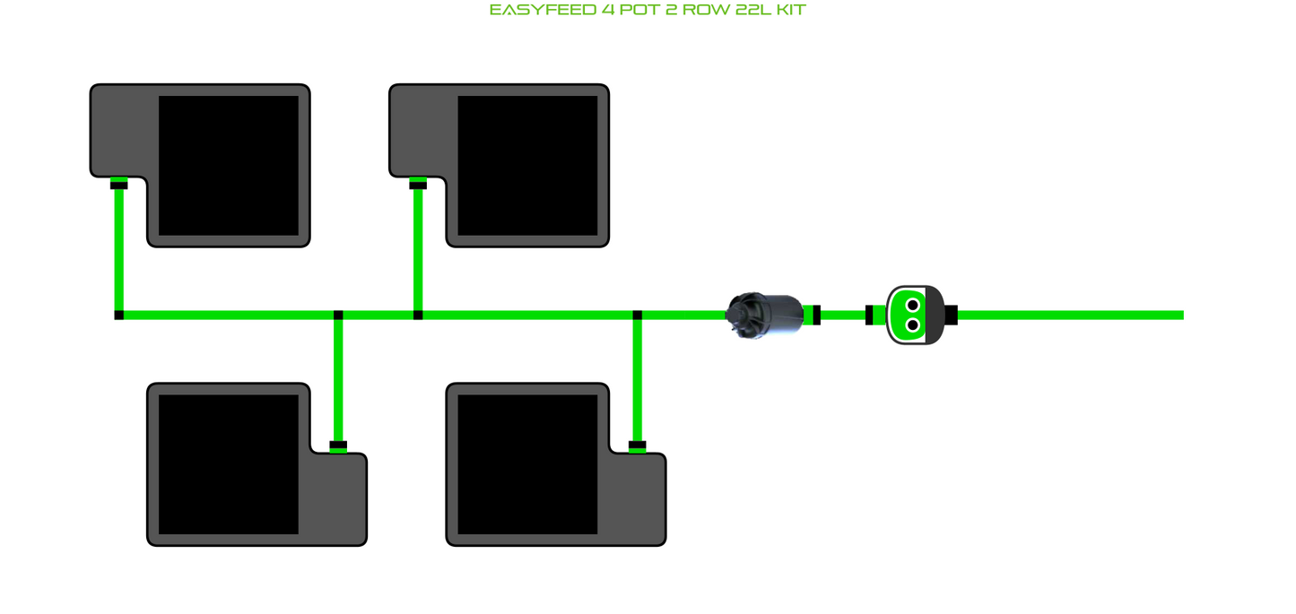 EasyFeed 4 Pot 2 Row Kit