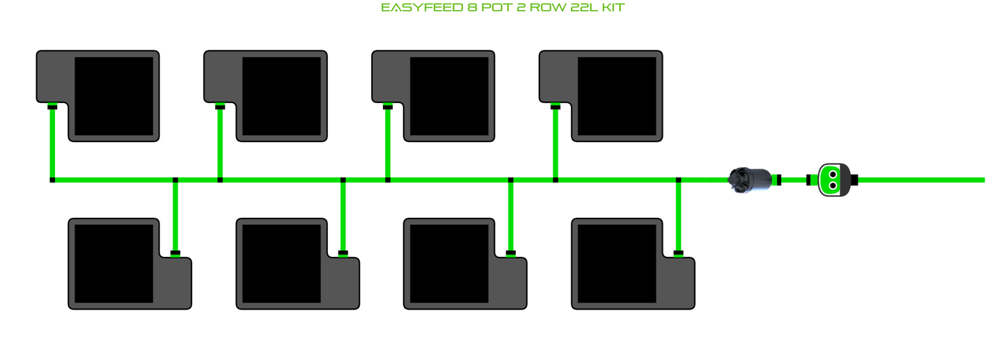 EasyFeed 8 Pot 2 Row Kit
