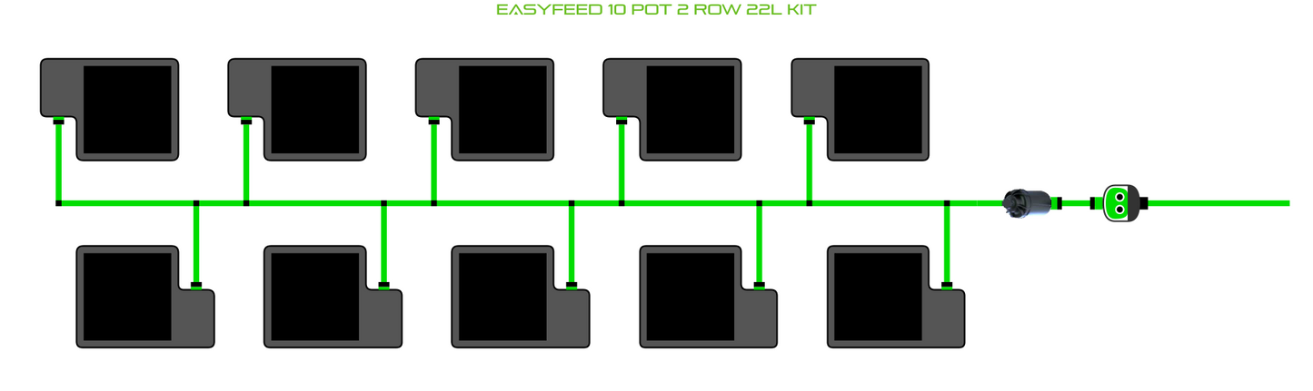 EasyFeed 10 Pot 2 Row Kit