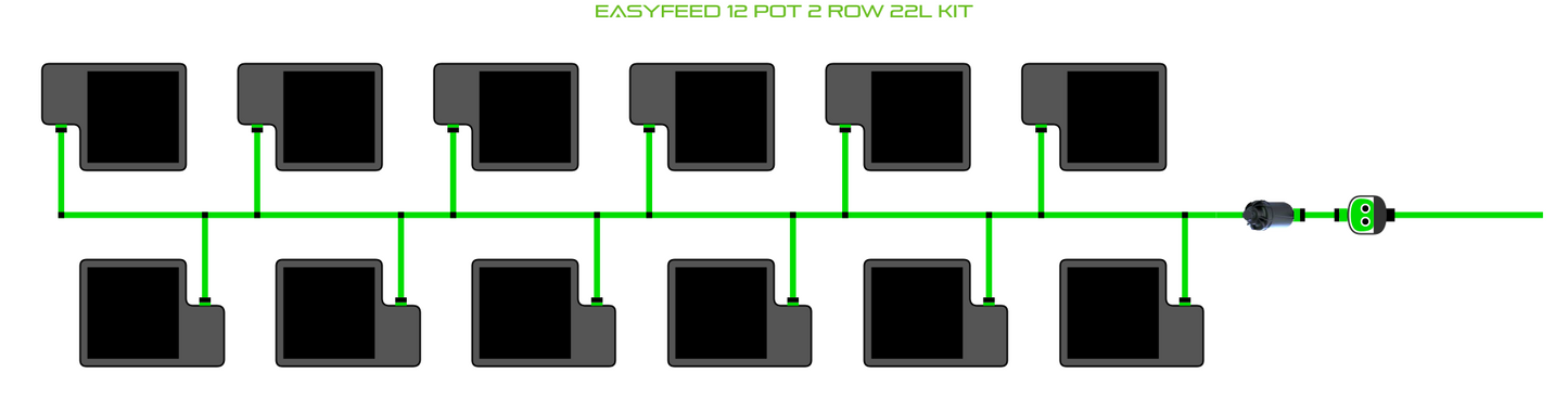 EasyFeed 12 Pot 2 Row Kit