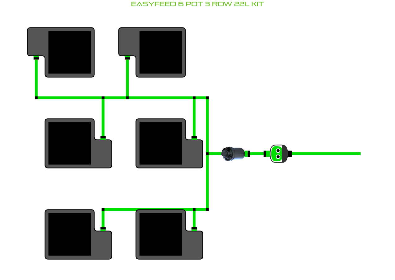 EasyFeed 6 Pot 3 Row Kit