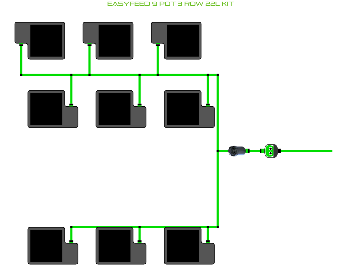 EasyFeed 9 Pot 3 Row Kit