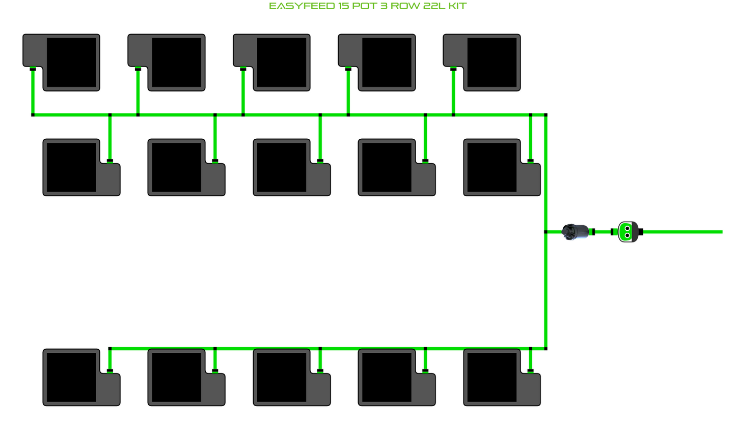 EasyFeed 15 Pot 3 Row Kit