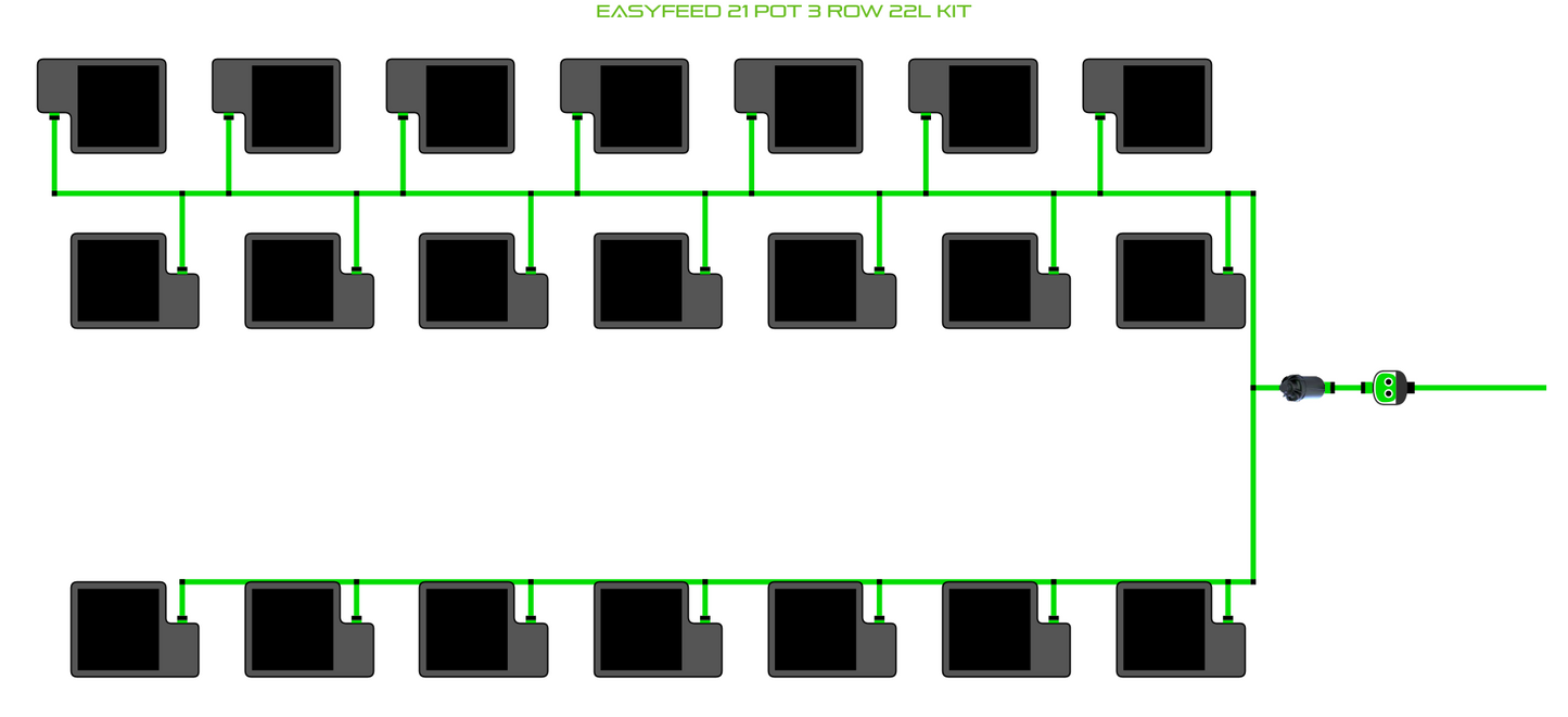 EasyFeed 21 Pot 3 Row Kit