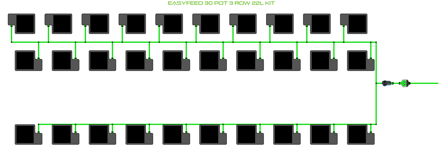 EasyFeed 30 Pot 3 Row Kit