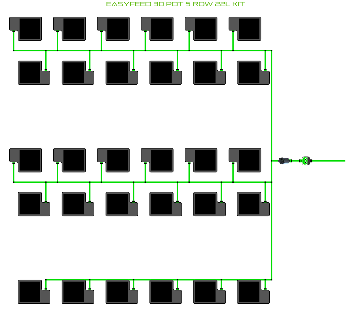 EasyFeed 30 Pot 5 Row Kit