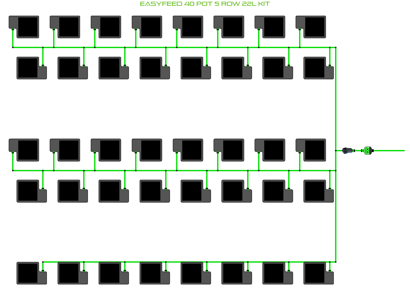 EasyFeed 40 Pot 5 Row Kit