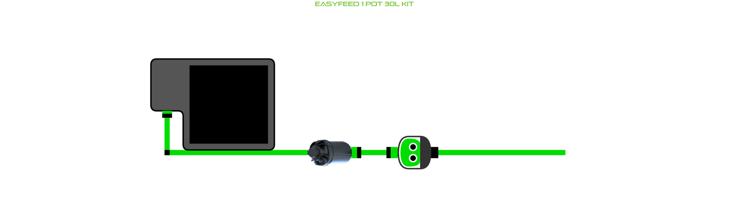EasyFeed 1 Pot Kit