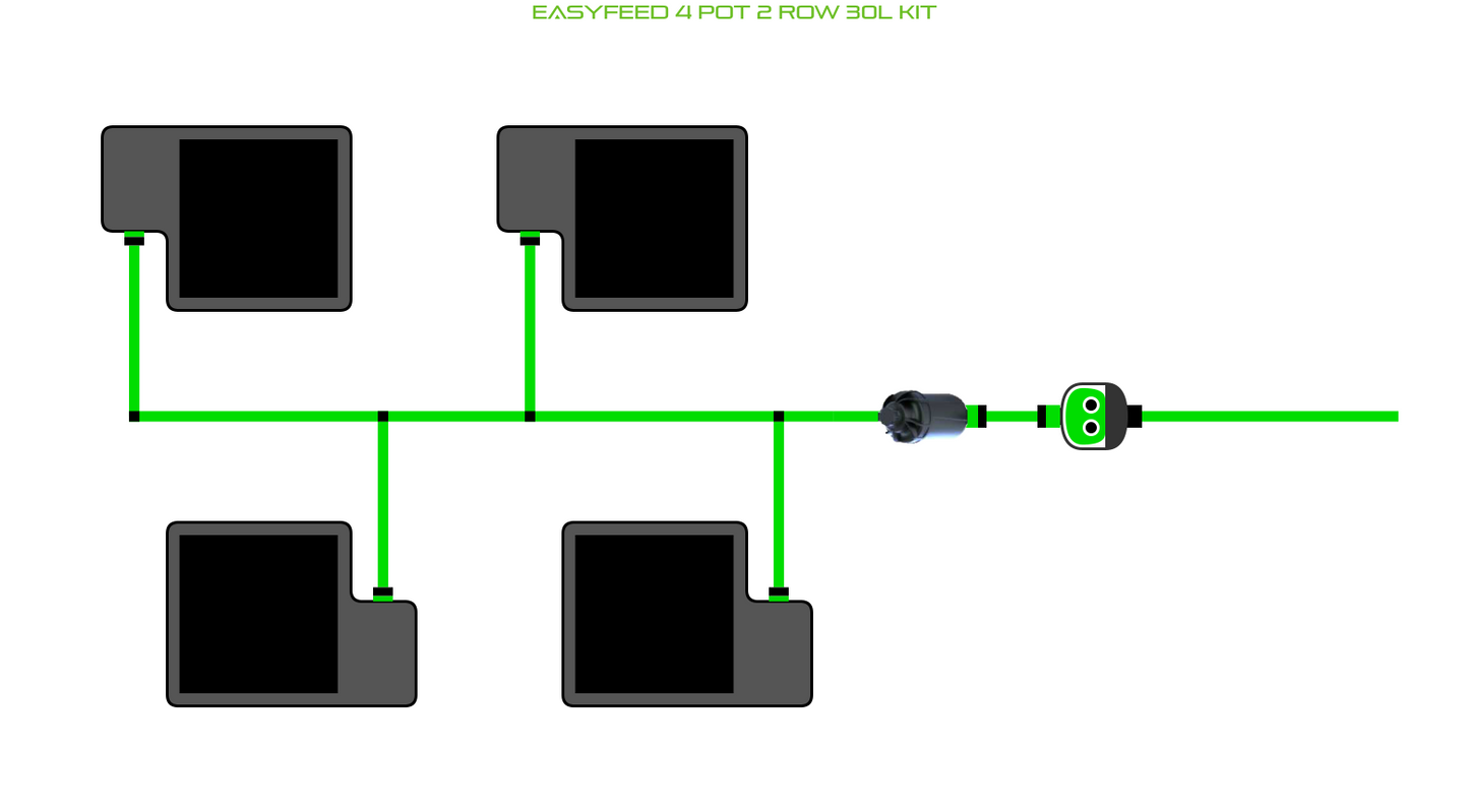 EasyFeed 4 Pot 2 Row Kit