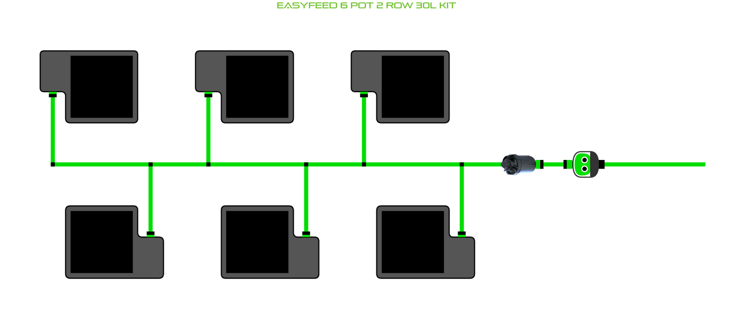 EasyFeed 6 Pot 2 Row Kit