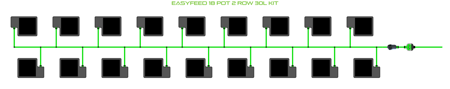EasyFeed 18 Pot 2 Row Kit