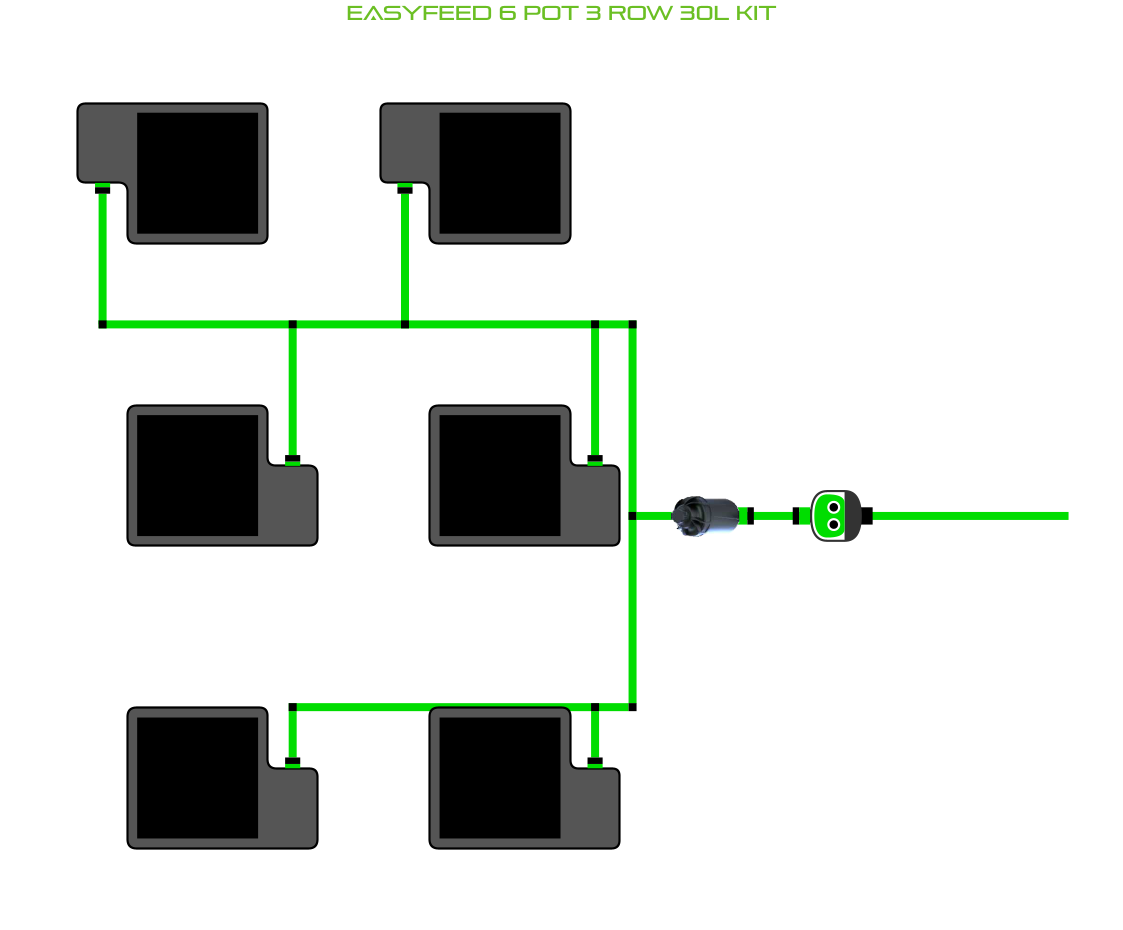 EasyFeed 6 Pot 3 Row Kit