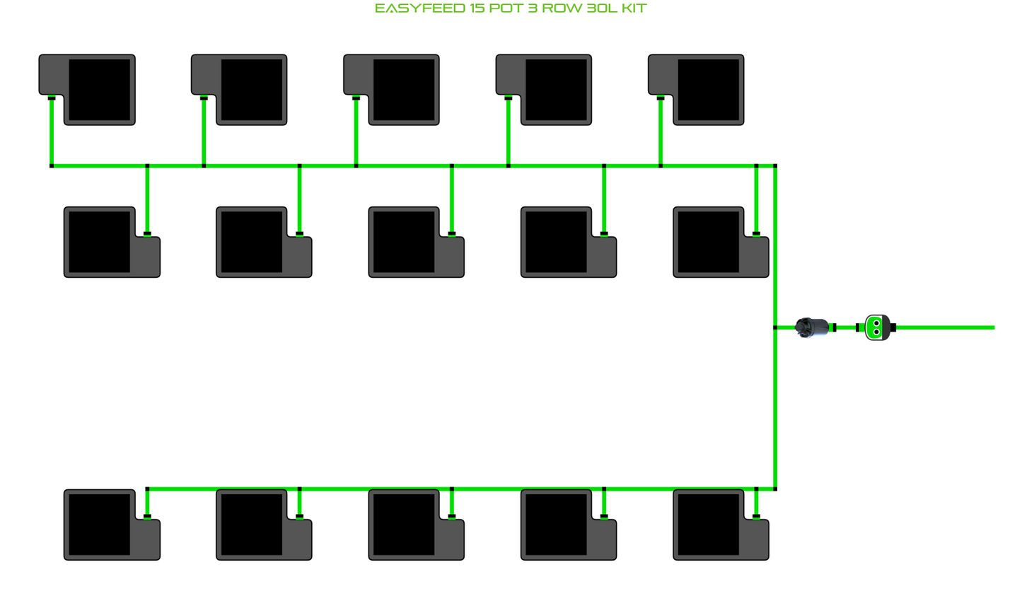 EasyFeed 15 Pot 3 Row Kit