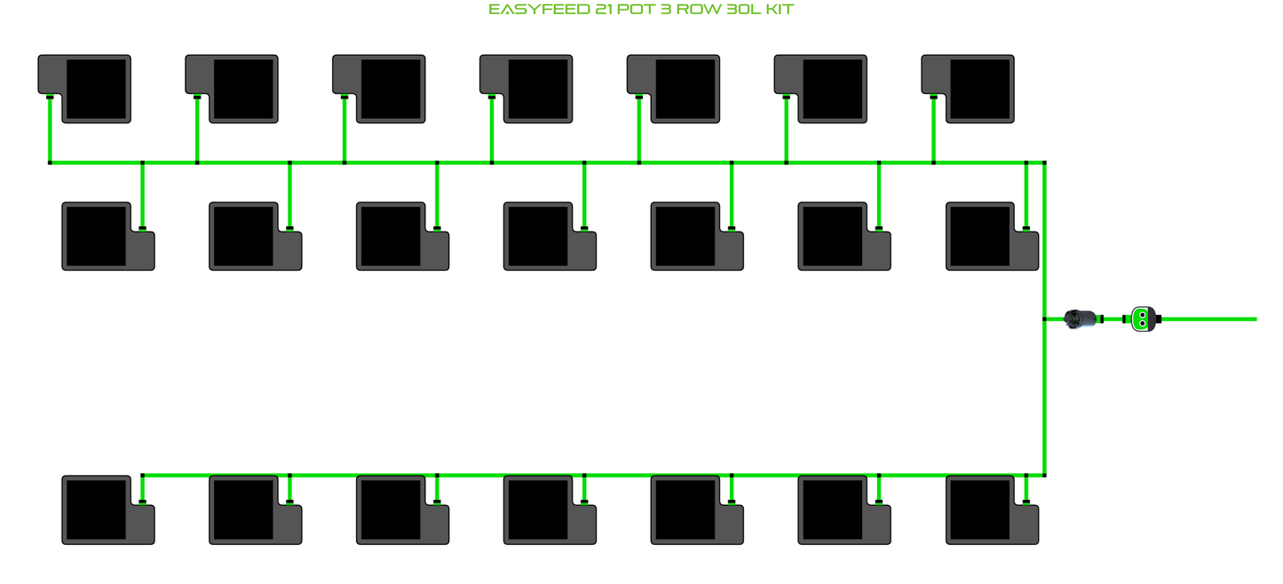 EasyFeed 21 Pot 3 Row Kit